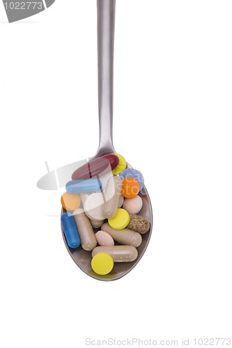 Image of Teaspoon with pills and capsules