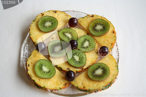 Image of Kiwi,grapes and pineapple