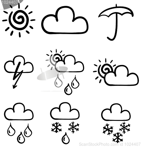 Image of Set of symbols for the indication of weather.