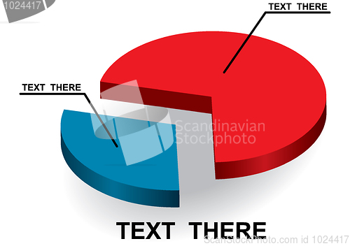 Image of Abstract 3-D pie-graphic.