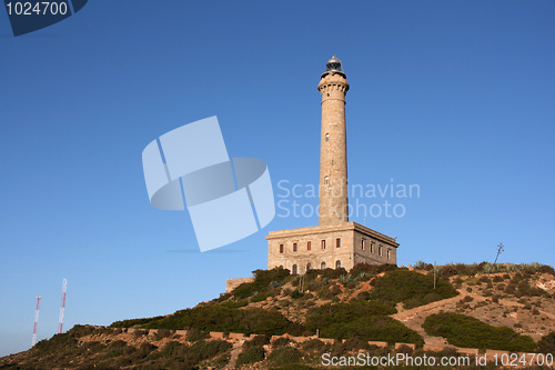 Image of Lighthouse