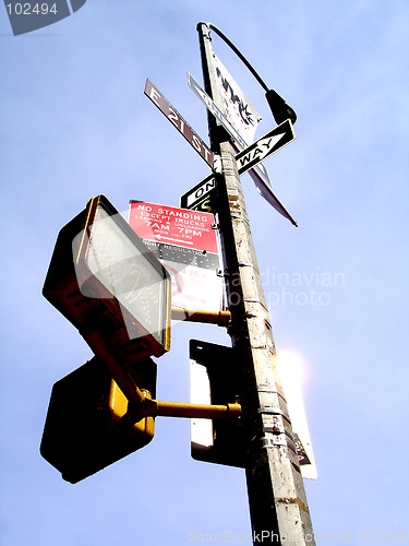 Image of NYC signs