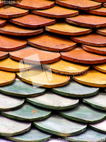 Image of Temple roof detail