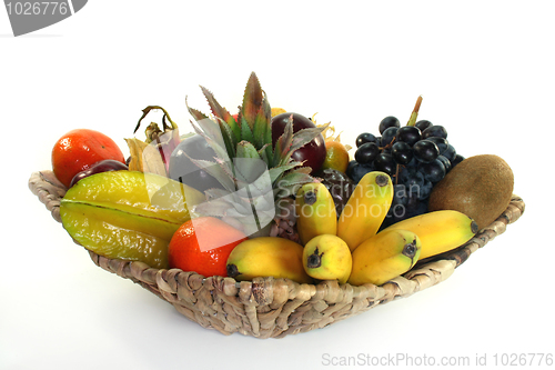 Image of Fruit Basket