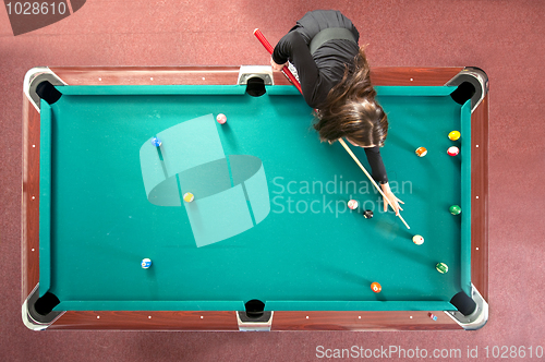 Image of Pool table from above