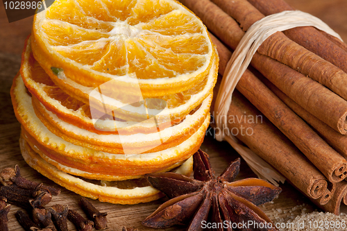 Image of Orange with Cinnamon and Anise