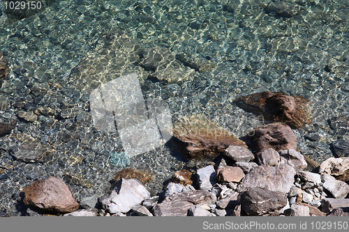 Image of Lake Wakatipu