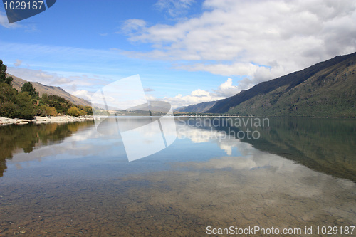 Image of New Zealand
