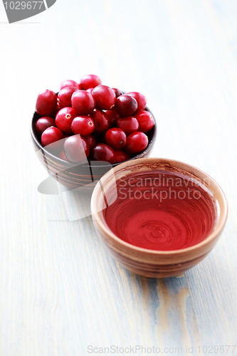 Image of cranberry tea