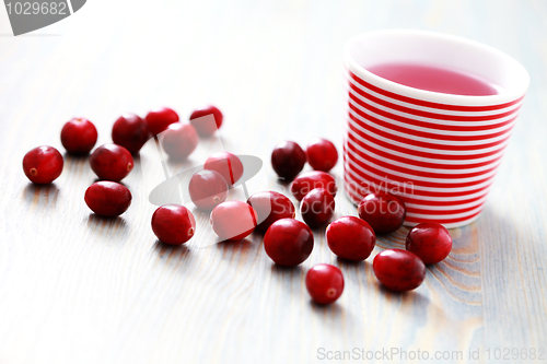 Image of cranberry tea