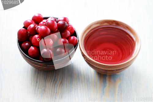 Image of cranberry tea