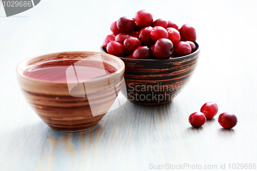 Image of cranberry tea