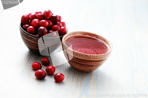 Image of cranberry tea