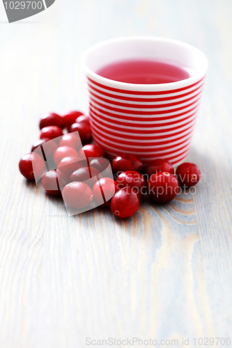 Image of cranberry tea