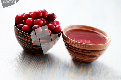 Image of cranberry tea