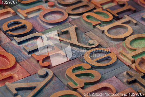 Image of wooden alphabet abstract