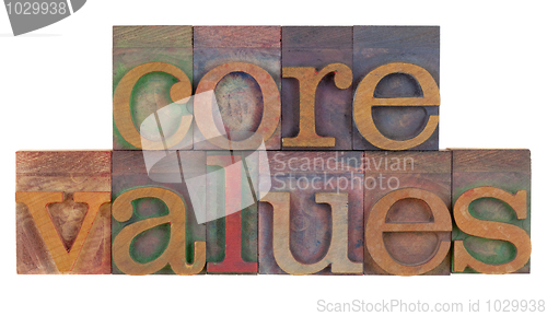 Image of core values