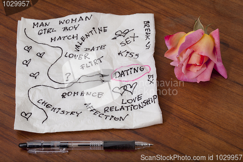 Image of dating and romance - napkin doodle