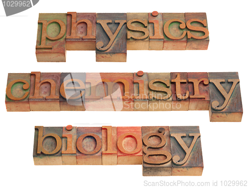 Image of physics, chemistry and biology