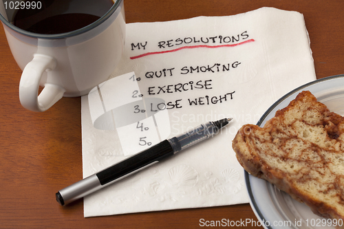 Image of my resolution - napkin concept