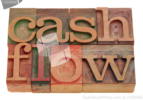 Image of cash flow