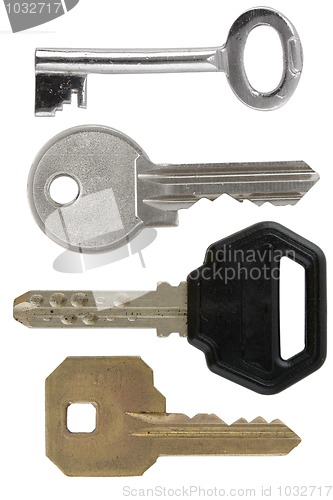 Image of different shape of keys