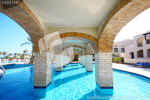 Image of Pool under bridge