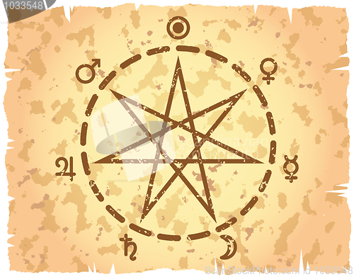 Image of Weekday heptagram on retro-styled paper sheet