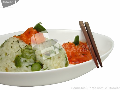 Image of Rice on a plate