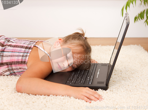 Image of Resting on laptop