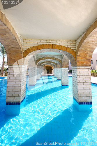 Image of Pool under bridge