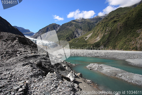 Image of New Zealand