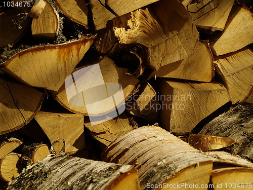 Image of fire logs