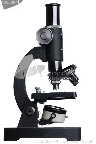 Image of Microscope isolated on white background