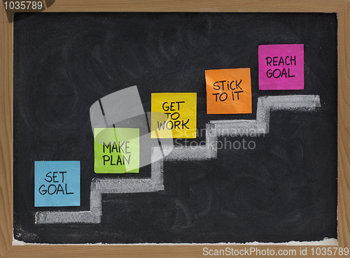 Image of set and reach goal concept