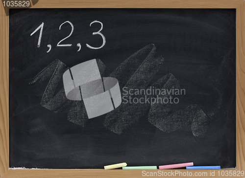 Image of one, two, three numbers on blackboard