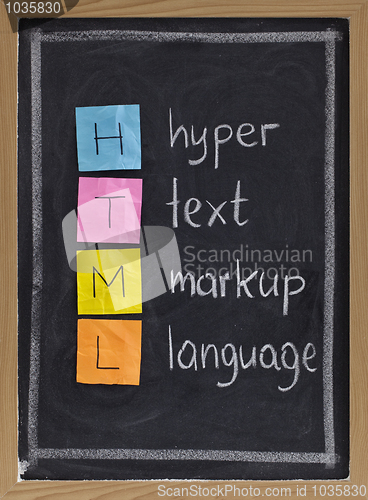 Image of hyper text markup language - html