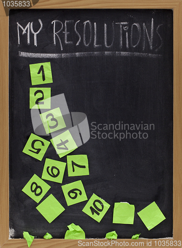 Image of fading new year resolutions