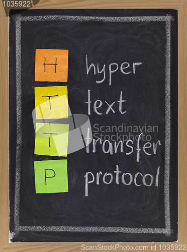 Image of hyper text transfer protocol  - http