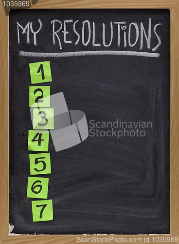 Image of my resolutions list