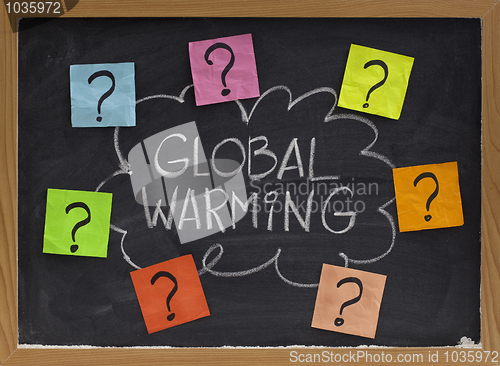 Image of global warming question