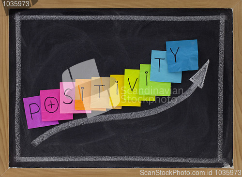 Image of positivity concept on blackboard