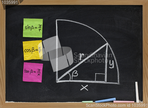 Image of trigonometric functions definition on blackboard