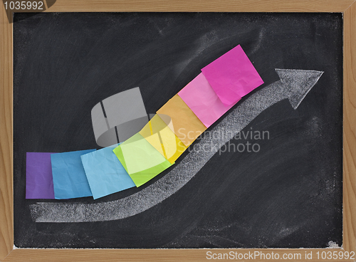 Image of growth, progress or success concept on blackboard