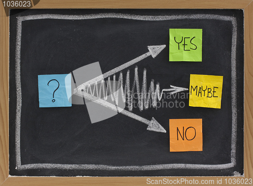 Image of yes, no, maybe - hesitation concept