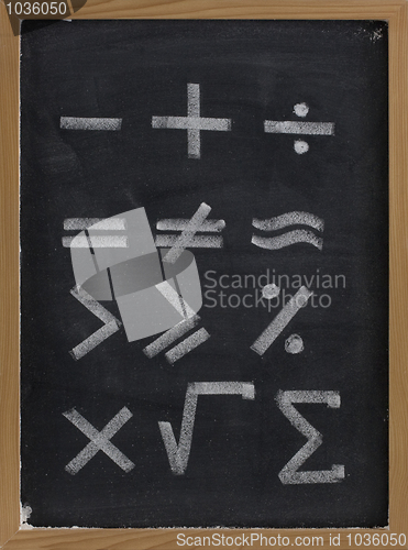 Image of equation shapes - mathematical symbols on blackboard