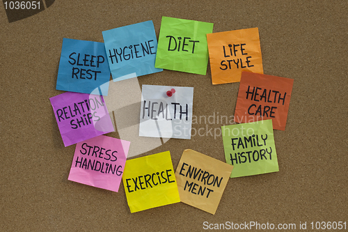 Image of health concept - cloud of related words and topics