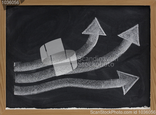 Image of growth or progress concept on blackboard