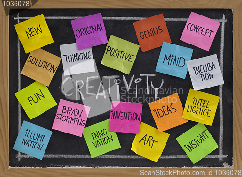 Image of creativity word cloud on blackboard
