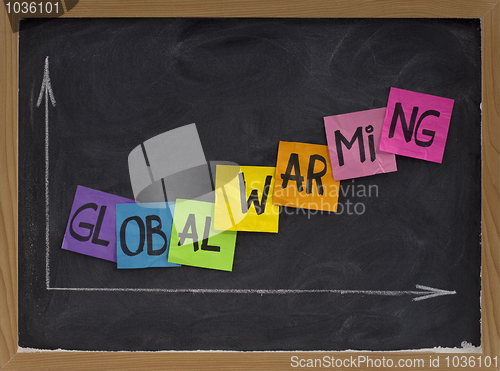 Image of global warming concept on blackboard